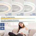 Modern 20-Inch Ceiling Fans Equipped with Lights, Featuring a Low Profile Design, Adjustable Color Temperature, And Six Speed Settings, Suitable for Bedrooms, Rooms, And Living Areas. - Image 7