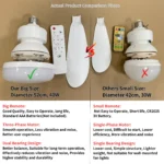 Socket Ceiling Fan with Light,20.5in Screw Ceiling Fans with Lights,LED Mini Ceiling Fans for Bedroom/Garage/Kitchen(White) - Image 4