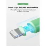 Fast Charging USB C Cable TYPE C Liquid Soft Silicone Data Cord For Huawei Xiaomi 1/1.5/2M Mobile Phone USB-C Charger Wire - Image 4