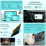 Odea S11, 11 Inch Tddi, 8000Mah, Android 14 Tablet, (6Gb+10Gb Expansion)16Gb Ram, 256Gb Rom, 1920X1200 Ips, Unisoc T606, 8 Cores, Mali-G57, 4g Lte, Wifi, Gps, Sim Slots*2+Tf*1, Widevine L1 for Netflix - Image 5