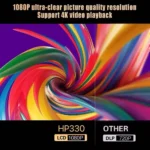 Projector 4K Android11.0 350 ANSI Native 1080P Wifi6 BT5.0  Home Cinema Outdoor Portable Projector - Image 5